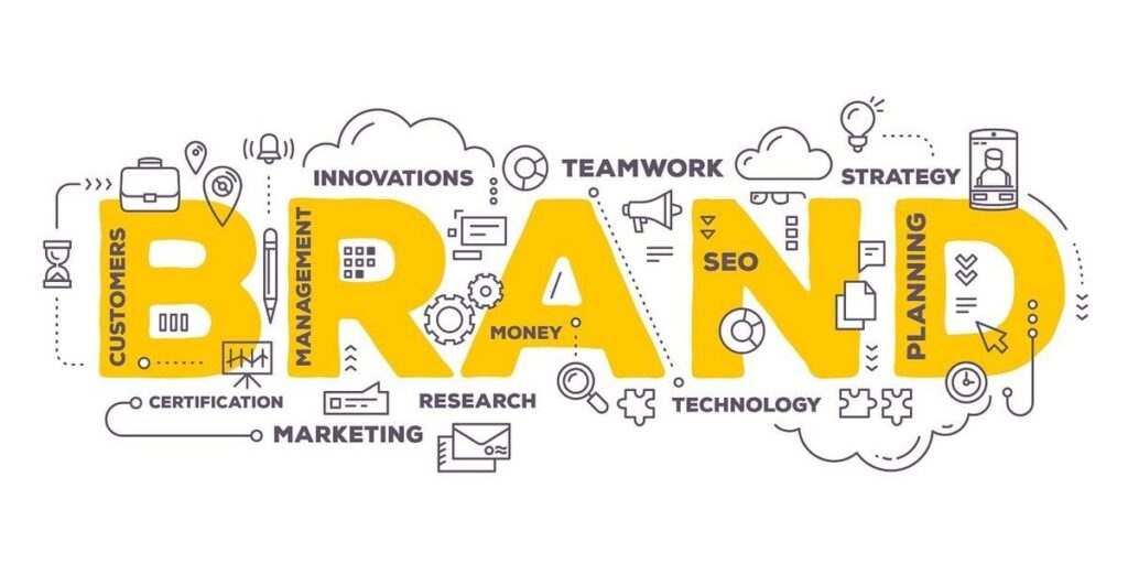 graphic of what makes a cybersecurity sustainability brand effective